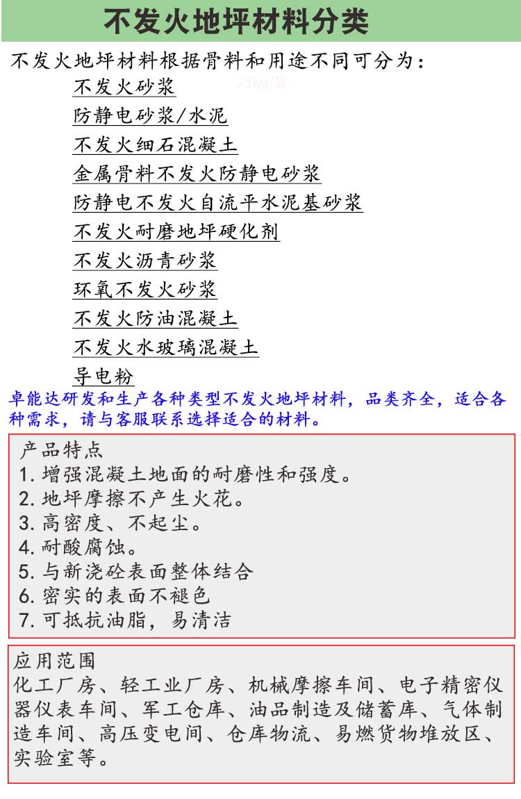 不發(fā)火水玻璃混凝土詳情2.jpg