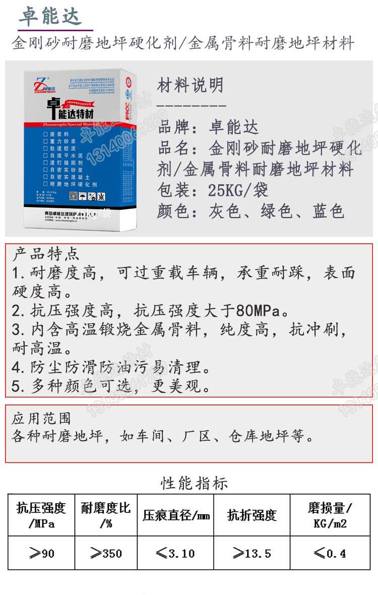金剛砂耐磨地坪硬化劑詳情1-2.jpg