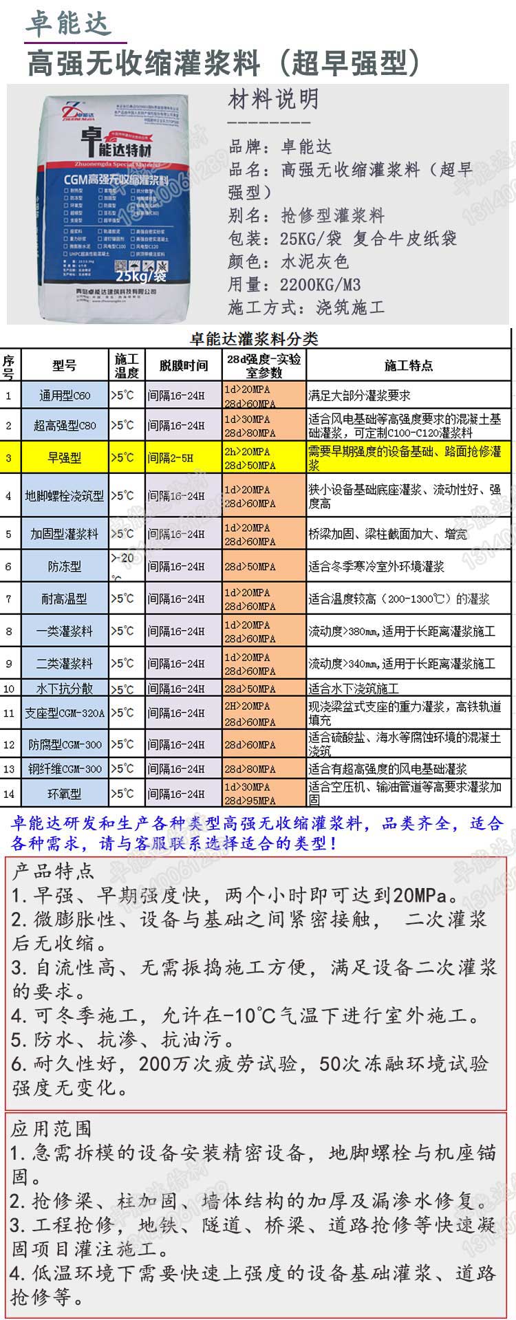 灌漿料詳情1-2.jpg